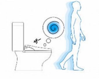 フルオート便器洗浄